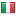 avsi.org server is located in Italy